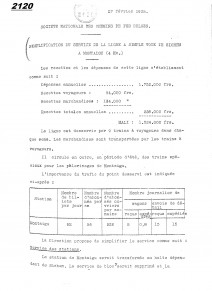 L30 - Simplification Zichem - Scherpenheuvel - 1935 (1).jpg